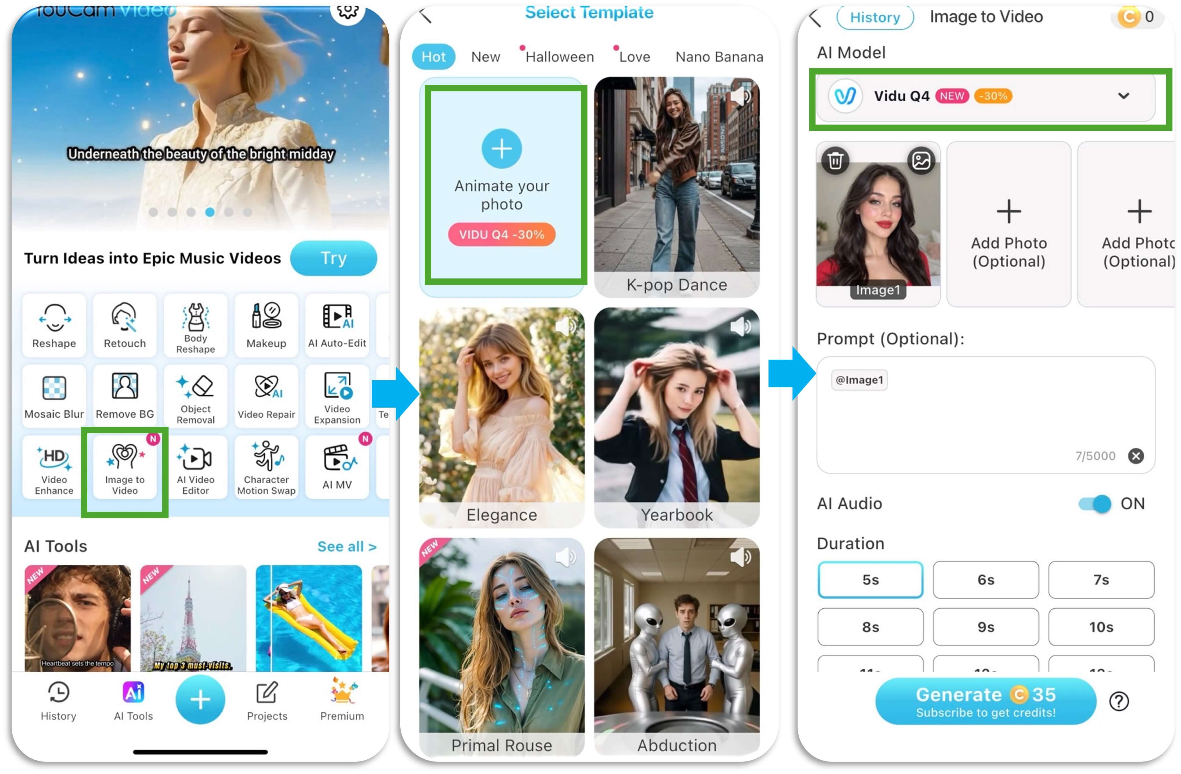 YouCam Video 官方操作示意,依序進入 Image to Video、Animate your photo,再選 Vidu Q4