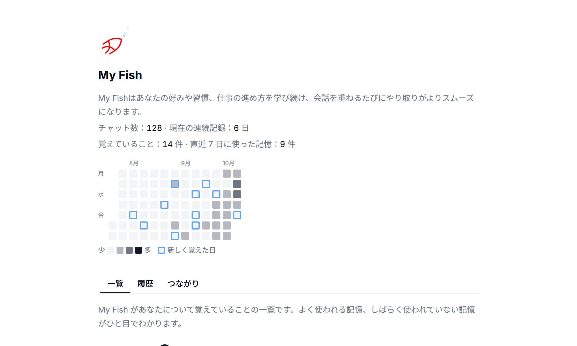 Sakana Chat 推出 My Fish：AI 記得什麼、何時用過都能看，目前限日本使用